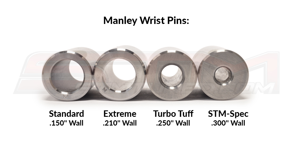 The difference between the Manley Extreme and Standard wrist pins.