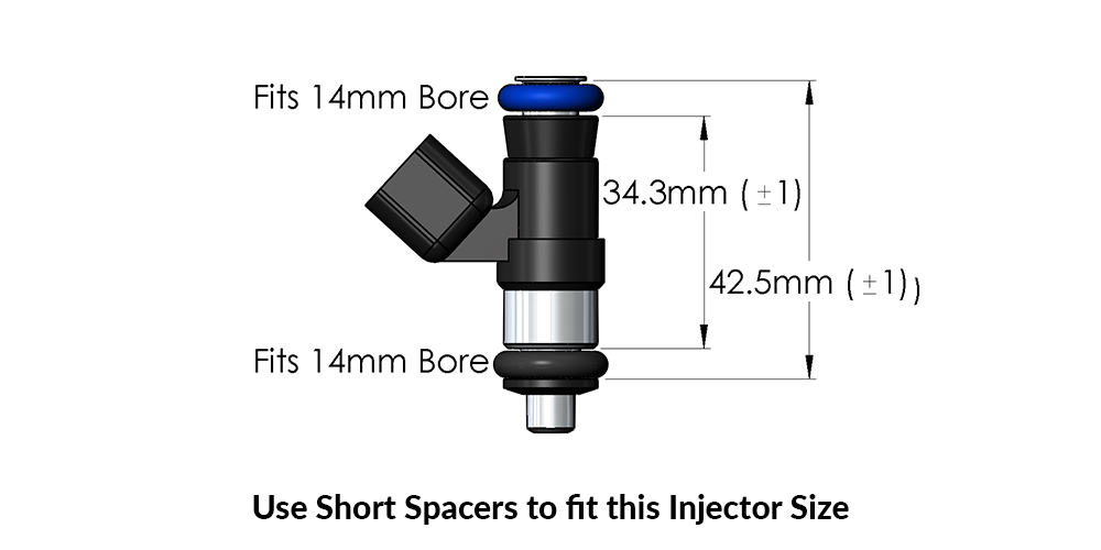 Use short spacers with these injectors